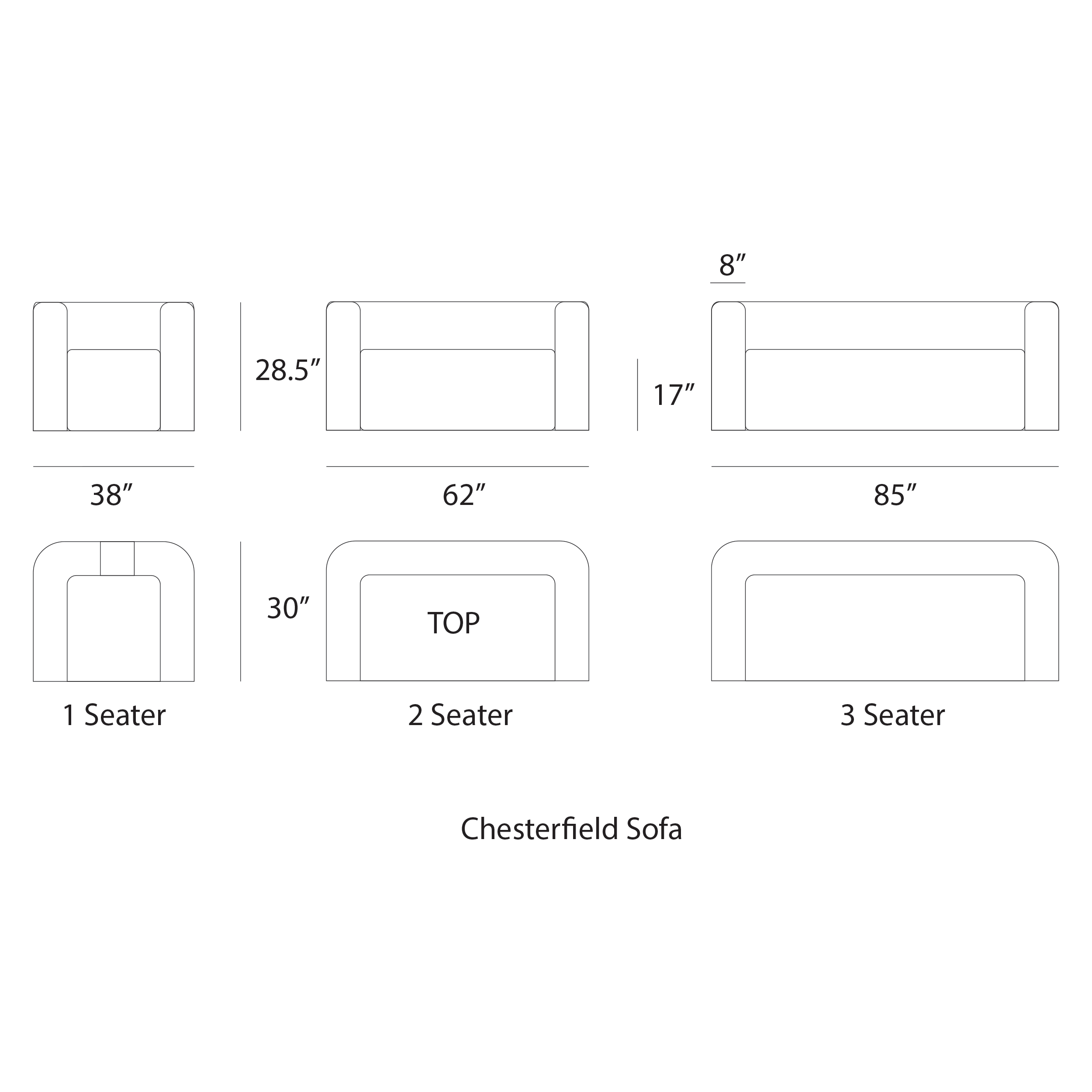 Chesterfield Sofa